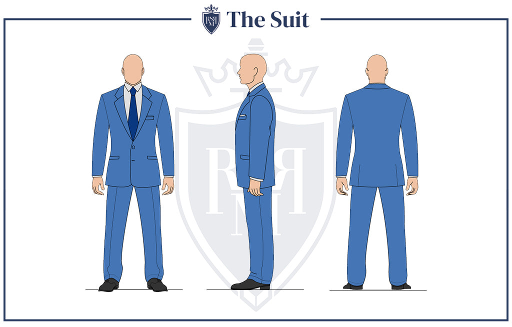 Difference Between British, Italian & American Suits | Different Suit Styles & Cuts For Men